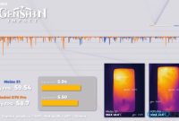 Meizu 21